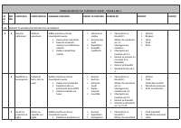 kiswa schemes.pdf